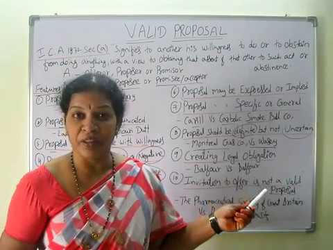 Introduction of Business Law