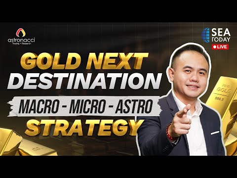 UPDATE TARGET HARGA GOLD 2024 - ISRAEL VS IRAN | Untuk Trader & Investor