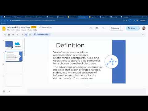 2024-01-31 SIG Network Architecture Meeting - Modeling