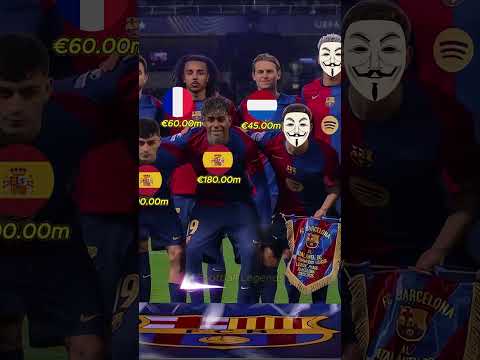 Squad Barcelona 2024/2025 | Lamine Yamal, Gavi, Pedri