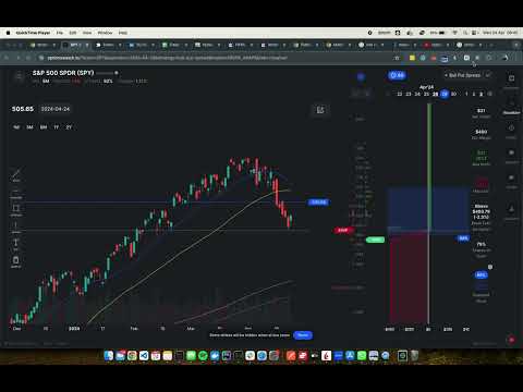 Item video thumbnail