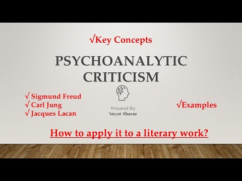 Psychoanalytic Criticism Explained - Main Figures & Key Concepts (Literary Criticism)