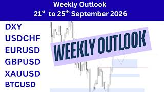 Trading Plan for the Week | DXY, USDCHF, EURUSD, GBPUSD, XAUUSD, BTCUSD | Daily Bias