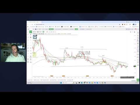 Scott Redler’s #630club - LIVE Premarket Stock Update