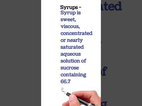 Cyclopam Suspension 30 ML, For Clinical