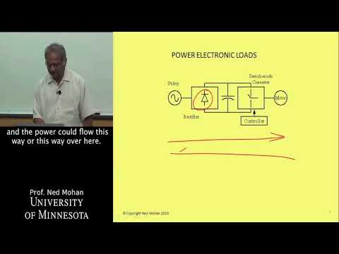 PowerElectronics Module 33