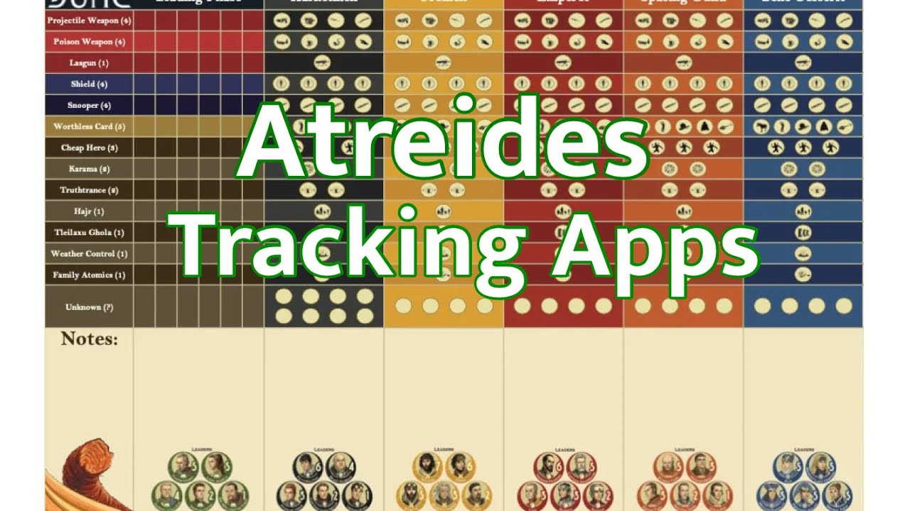 Atreides Tracking Apps for Dune