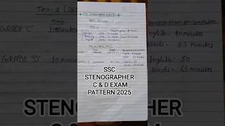SSC STENOGRAPHER GRADE C & D EXAM PATTERN 2025 📚 | SSC STENOGRAPHER C & D EXAM PATTERN