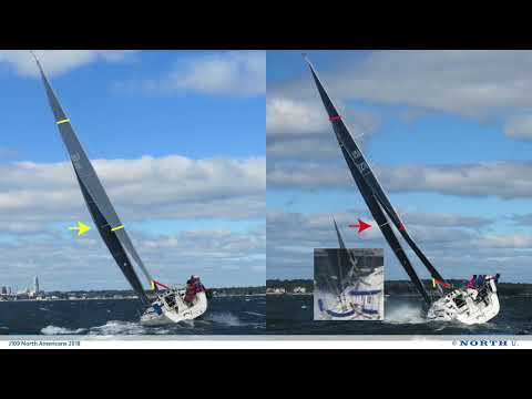 Heavy Air and Very Heavy Air Upwind Trim