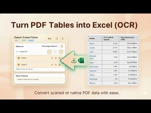 Item video thumbnail
