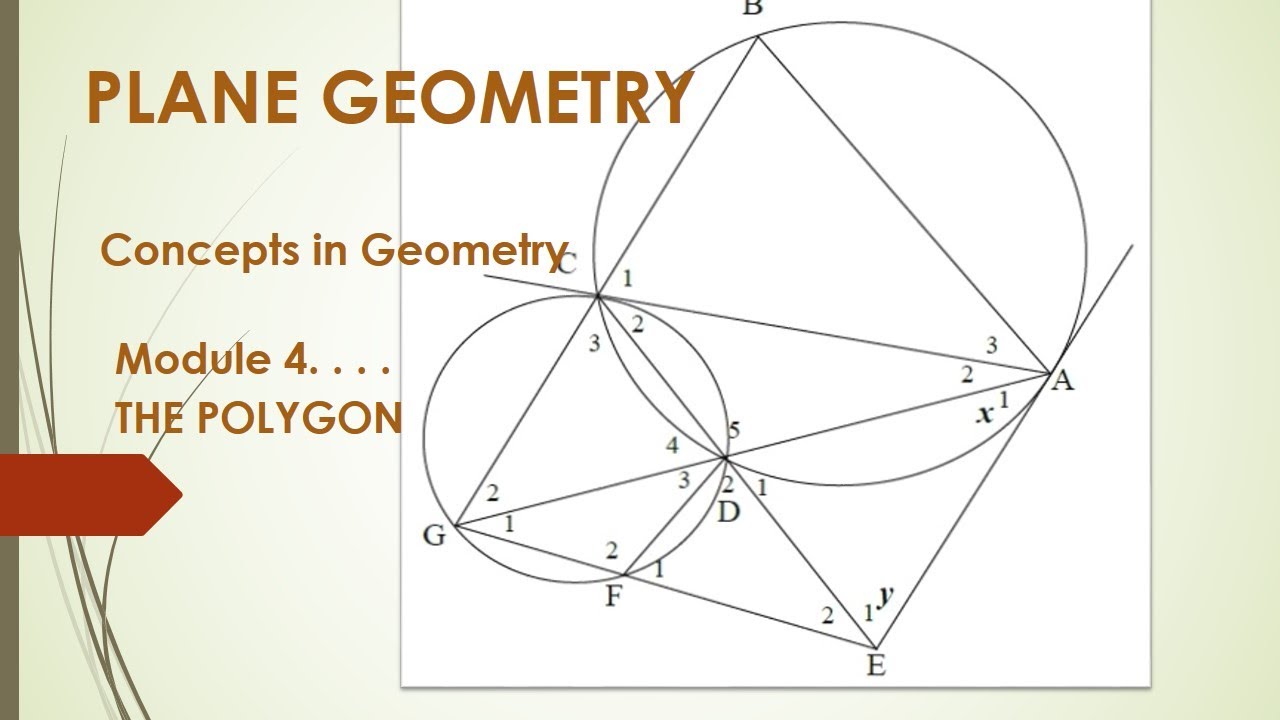 Polygon Geometry Tutorial Module 4