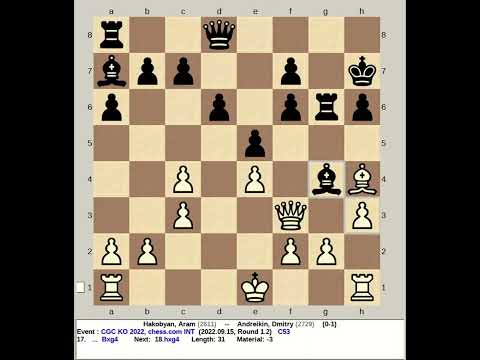 Hakobyan, Aram vs Andreikin, Dmitry | Chess com Global Championship KO 2022, R1 2