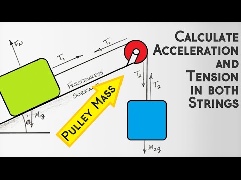 Two Blocks Connected by String and a Pulley With Mass  |  Find Acceleration and String Tension