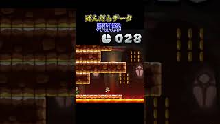 死んだらデータ終了でこの状況はマズイwwww #ゲーム実況 #ゲーム #実況 #スウィントと上田さん #マリオu #shorts