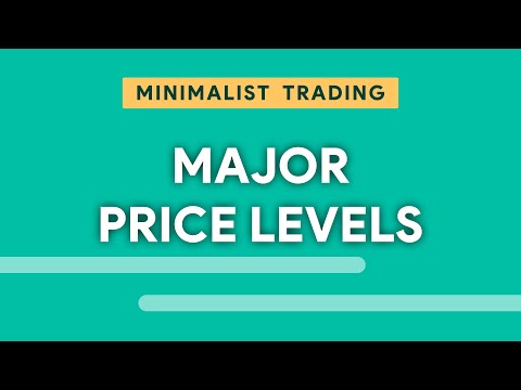 How Winning Traders use Major Price Levels to Make Money consistently