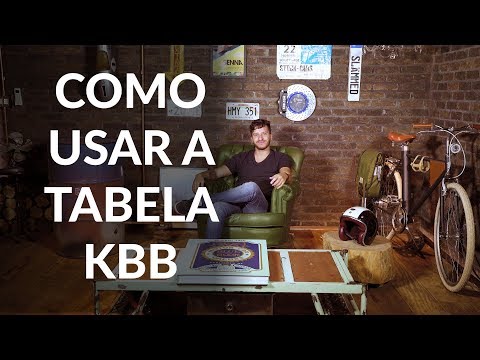 Vídeo: Tabela KBB: perguntas e respostas sobre preços de carros