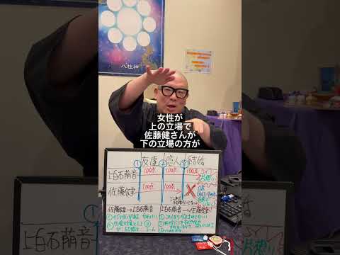 【徹底解説】 上白石萌音×佐藤健 相性 #占い #恋愛#相性