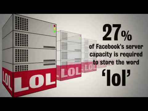 Social Media Revoluation 2012