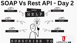Difference between SOAP Vs Rest API - Part 2 #performancetesting #soap #restapis