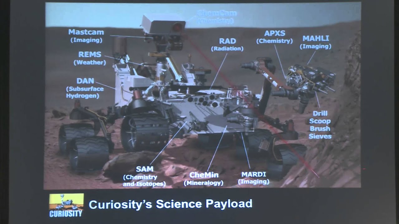 Dr. Jim Bell - Mars Exploration Rovers - 16th Mars Society Convention