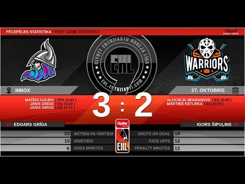 2019 10 27 Ledus Veči - Ice Warriors