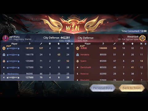 Guild War 31 May 2023 Season 7 - S1 sanctuary vs S9 IIRevansarII - Dynasty Legends 2