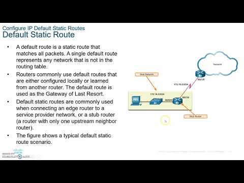CCNA 7 SRWE Switching, Routing and Wireless Essentials- Module 15 IP Static Routing