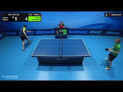 15:55 Vadym Hryban - Denys Shcherbak 04.08.2023 TT Euro.Cup Ukraine Star. Table 3
