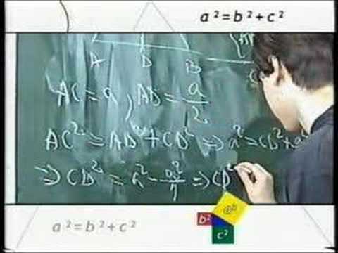 Teorema lui Pitagora