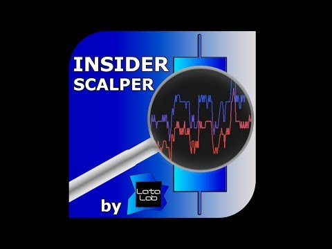 Video Insider Scalper by LATAlab