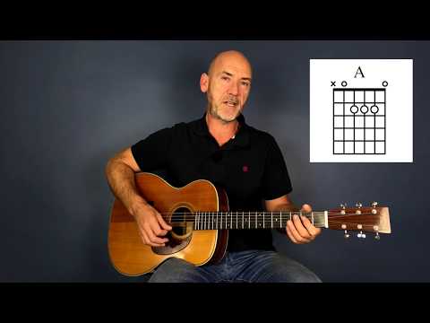 Nirvana - Where did you sleep last night - Guitar lesson by Joe Murphy