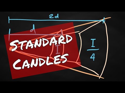 Standard Candles and the Inverse Square Law - A Level Physics - How we measure distance to the stars