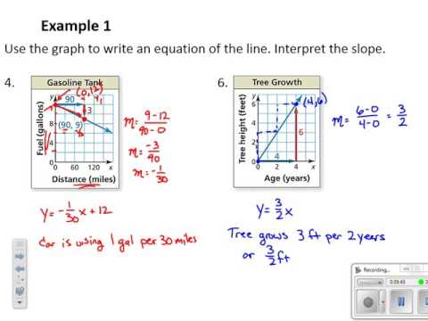 Algebra 2: Section 1.3 - Modeling with Linear Functions