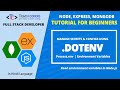 How To Use Environment Variables With Node Js Manage Secrets Configs Using DOTENV In NodeJS