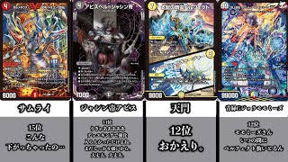 【デュエマ】CS入賞環境デッキランキングTOP15！！！【オリジナルフォーマット】【デュエキングMAX2023発売直後】