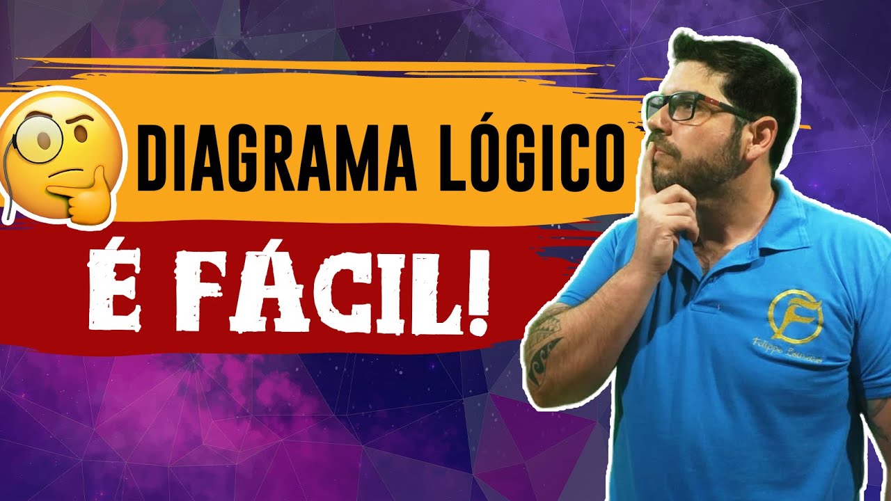 Diagrama lógico é FÁCIL - RLM para CONCURSOS PÚBLICOS