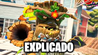 Quem É A Árvore Que Está Dominando A Internet?