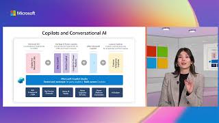 Describe your automation request and let Copilot design it