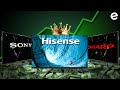 The Underdog That Stole The TV Industry From Japan Hisense