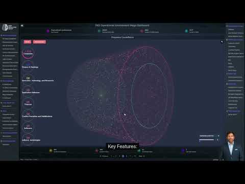 Synthetic Operational Environment as a Service (SOEaaS)