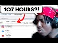 I Asked My Viewers To Send Their Screen Time