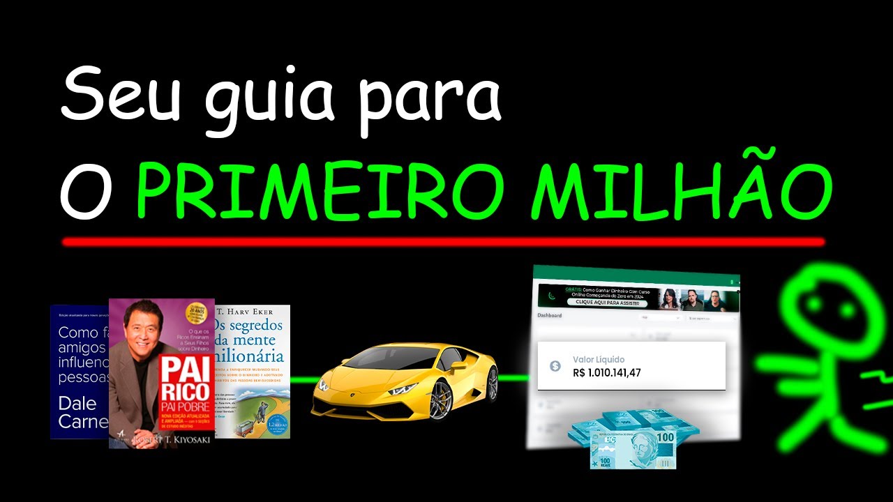 O Caminho Mais Fácil para Fazer 1 Milhão de Reais em 2025