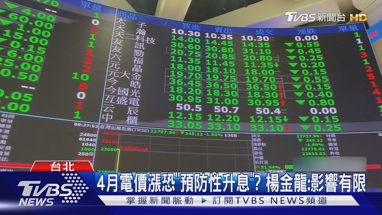 4月電價漲恐「預防性升息」? 楊金龍:影響有限