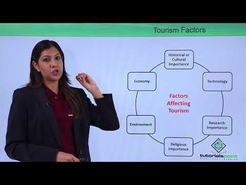 Hospitality Management - Travel and tourism