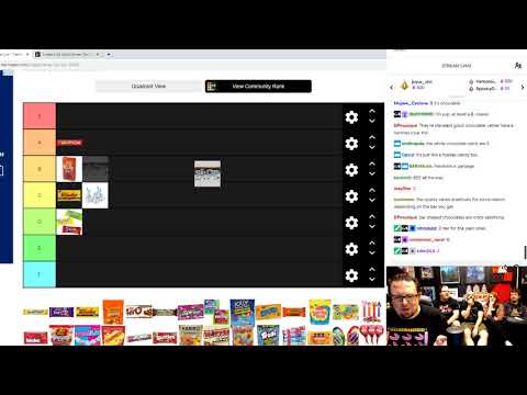 FutureProbe #35: Ranking the Zelda Game Series... And Candy