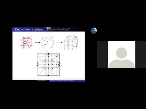 Graphs and Matroids Seminar - Johannes Carmesin