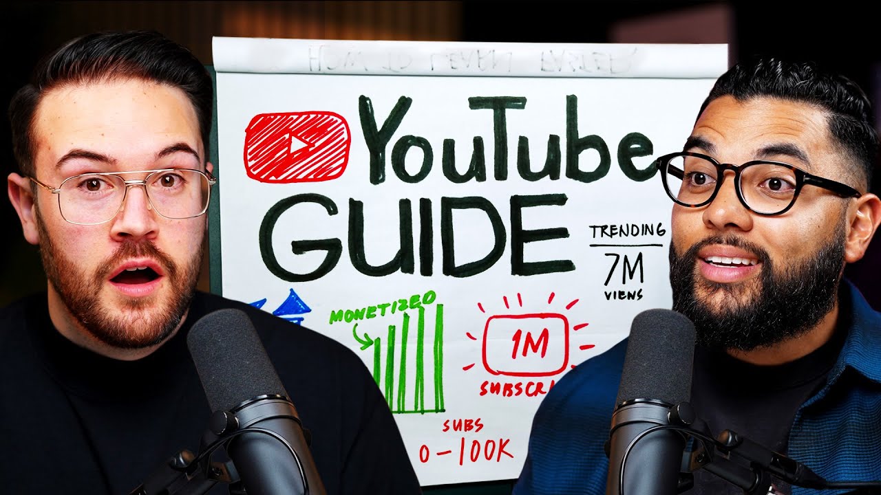 The Ultimate Guide to Growing on YouTube