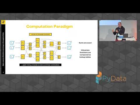 Andrei Stoian - Open-source Machine Learning on Encrypted Data | PyData Amsterdam 2024