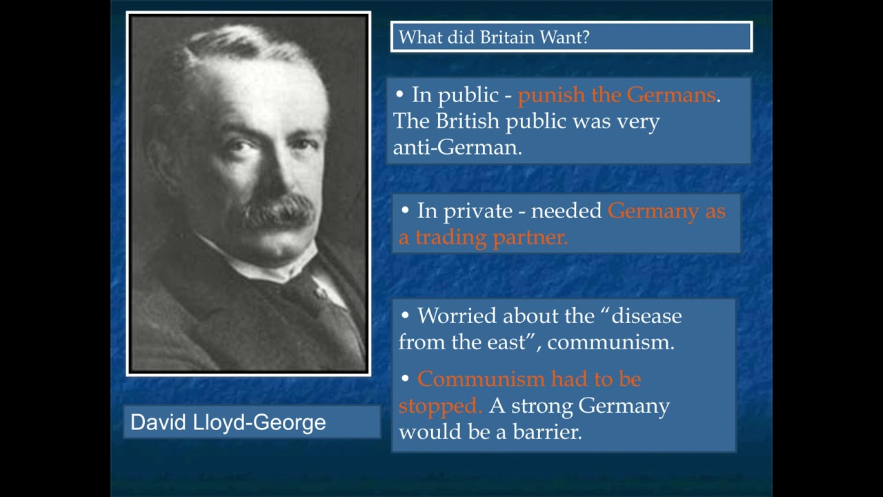 Understanding the Treaty of Versailles: A Turning Point in 20th Century ...