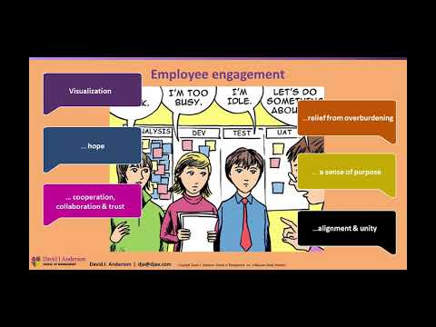 David Anderson: Kanban Refreshes the Parts Other Methods Cannot Reach